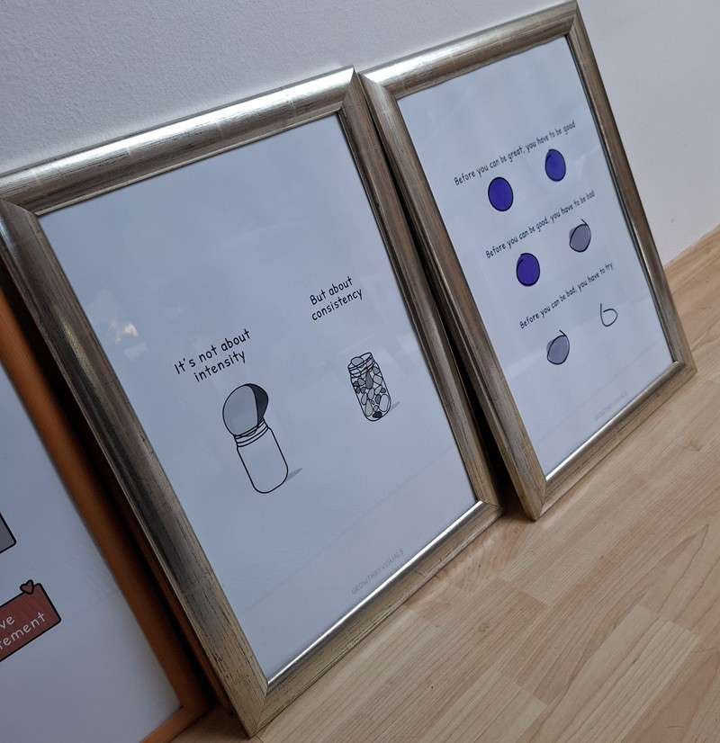 Visual on wall