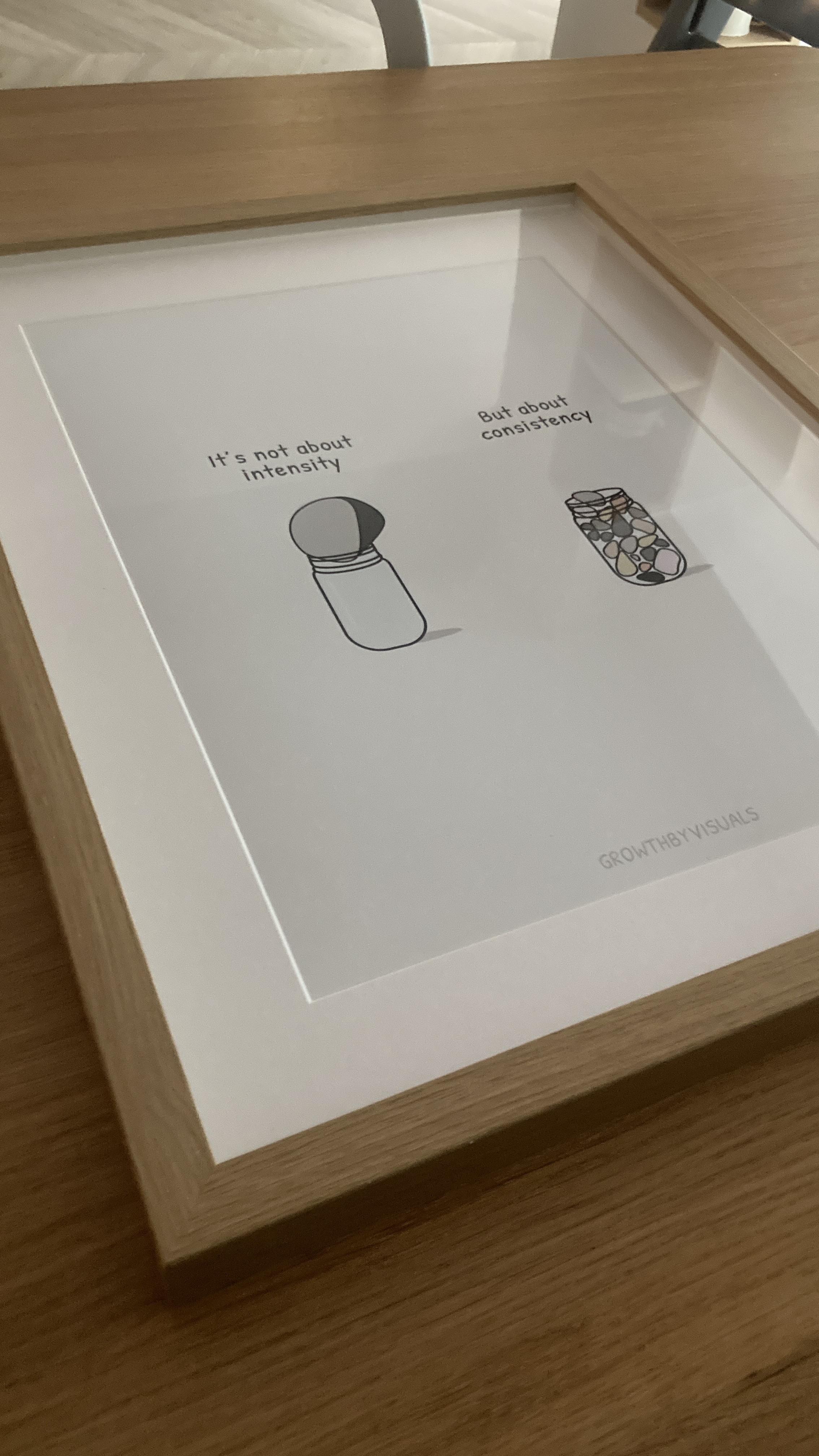 Visual on wall
