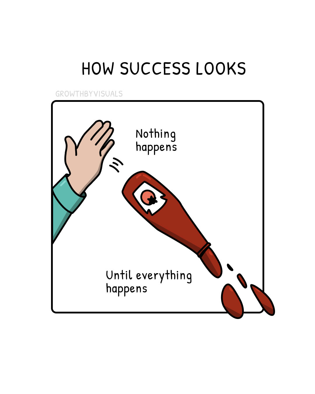 Success is Like a Ketchup Bottle