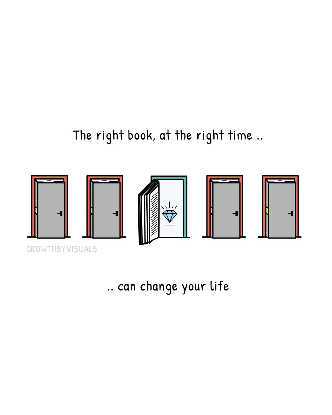 The Right Book Can Open Any Door