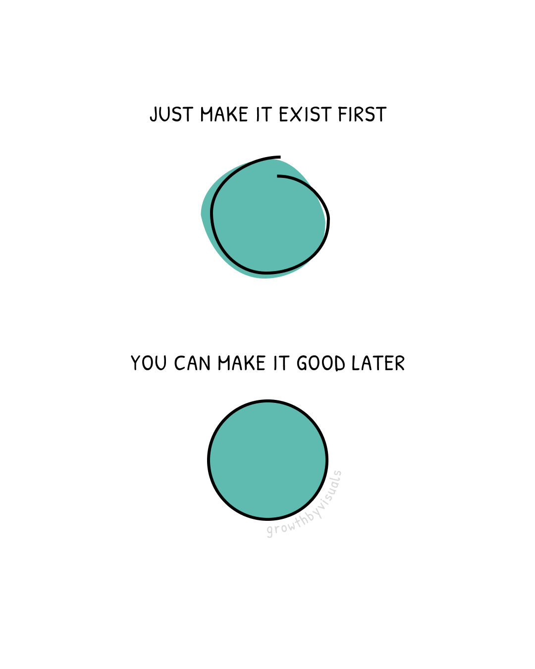 Make It Exist First