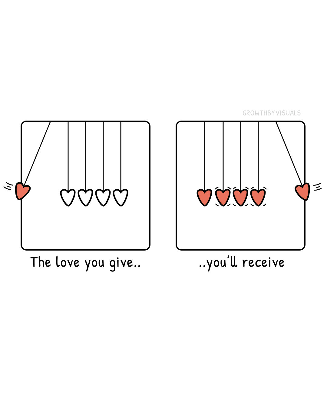 The Love You Give Always Finds Its Way Back