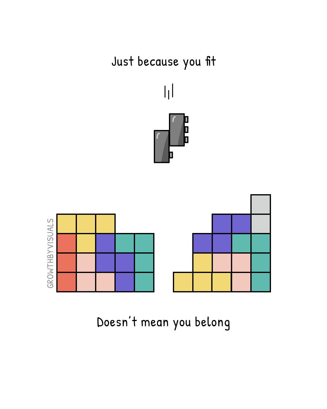 Fitting In and Belonging Are Not the Same Thing