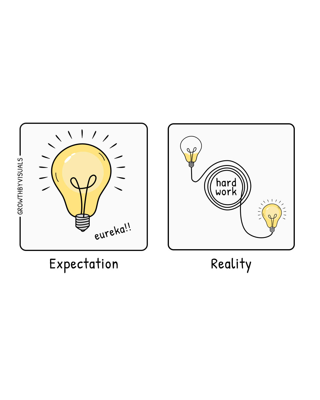 Ideas Don't Come to You — They Grow