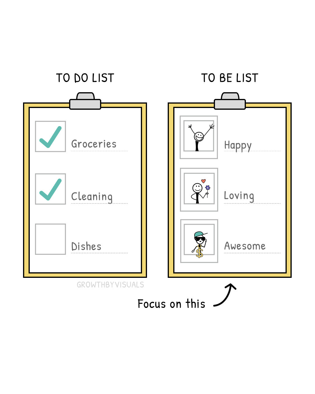 Stop Doing. Start Being.