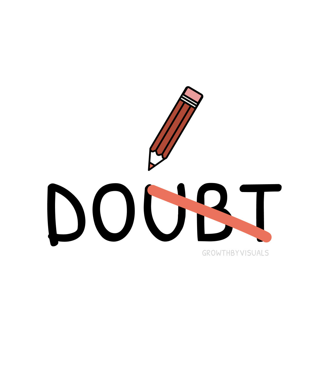 Do to remove the Doubt