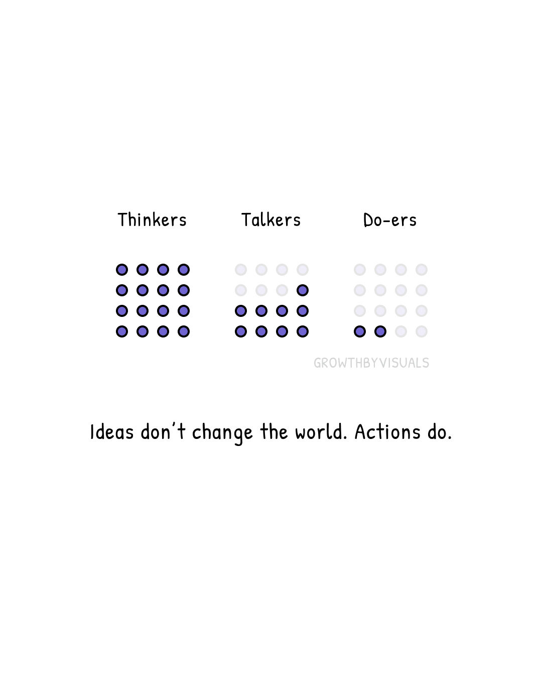 The World Runs on Doers