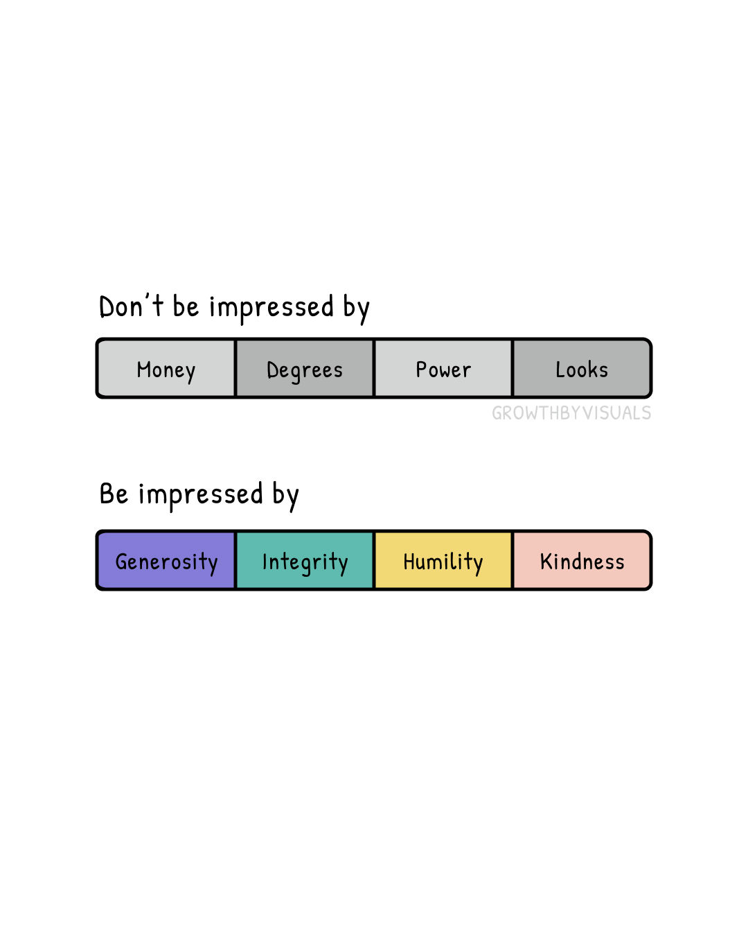 Stop Being Impressed by Busyness