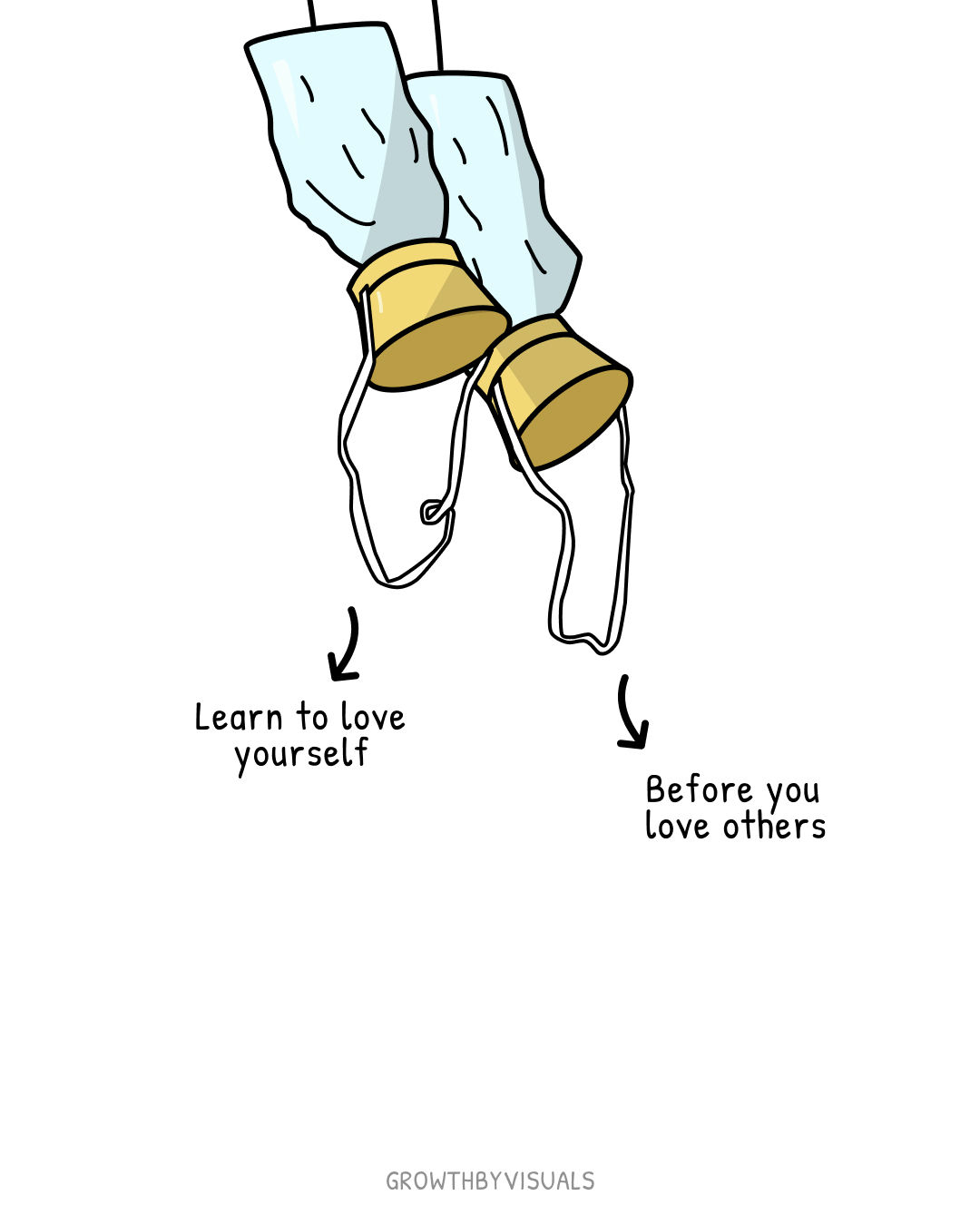 Love Yourself First — Then Watch Everything Follow