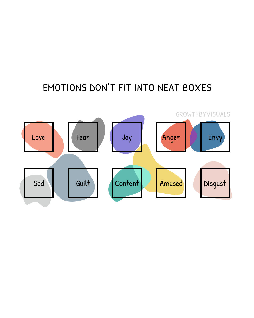 Emotions Don't Fit in Neat Little Boxes