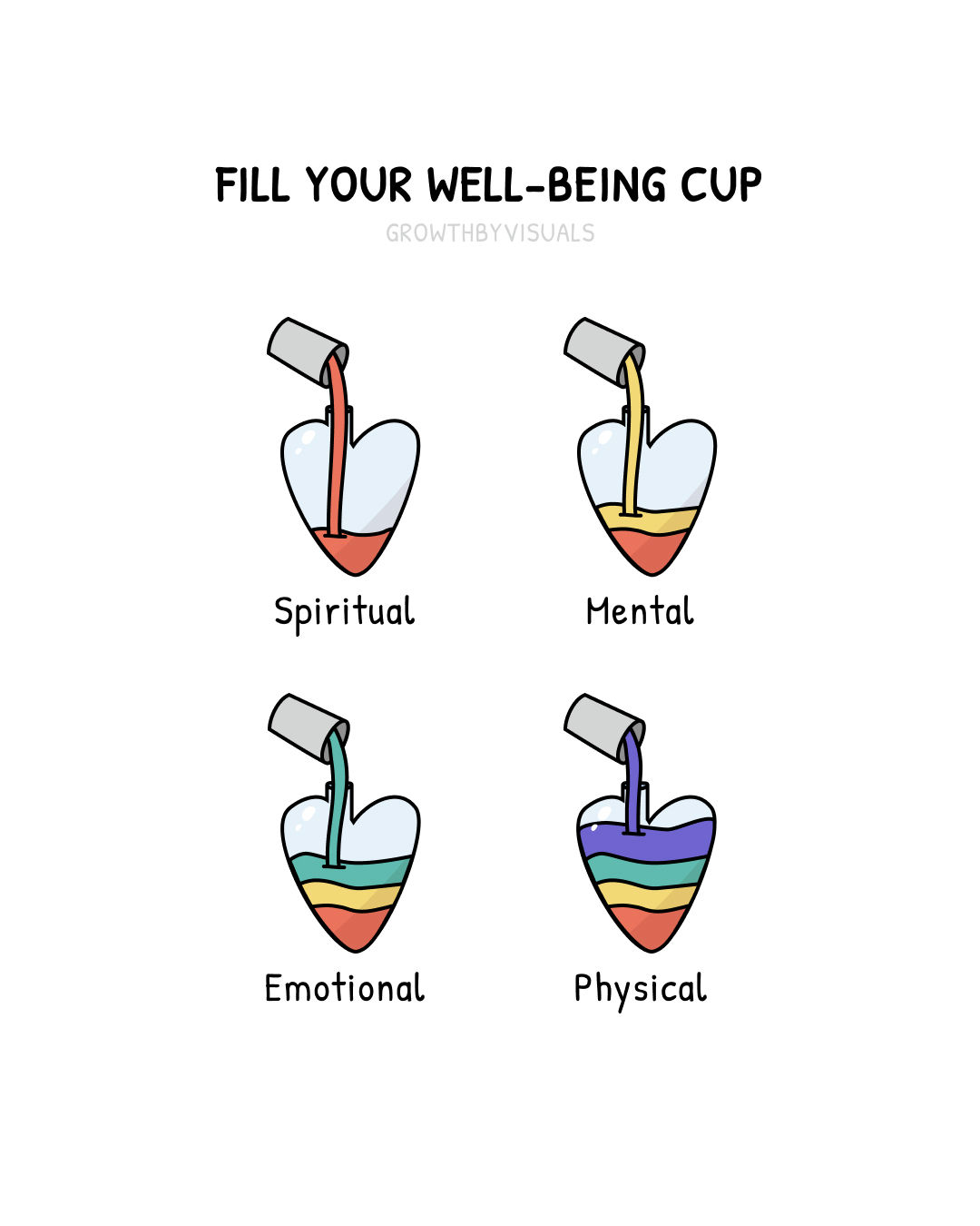 Fill Your Self-Care Cup