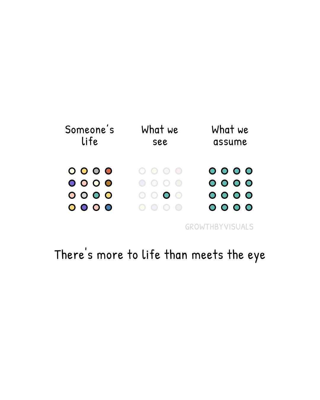 You're Only Seeing the Cover of Their Story