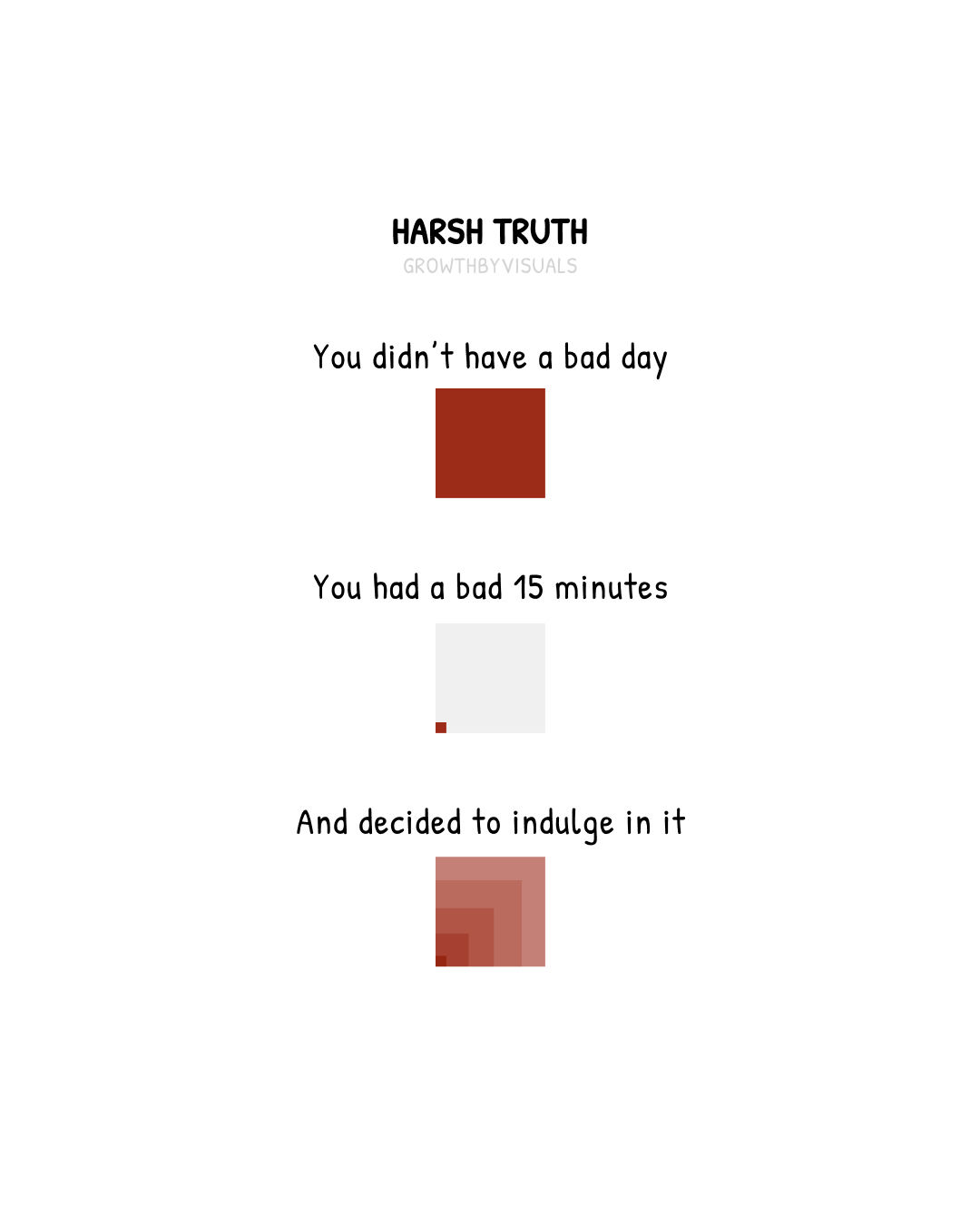It's Not a Bad Day — It Was a 15 Bad Minutes