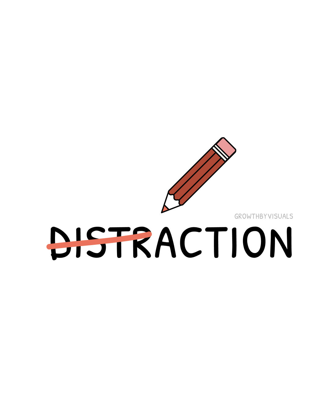 DISTRAction Is Hiding Inside Your Focus