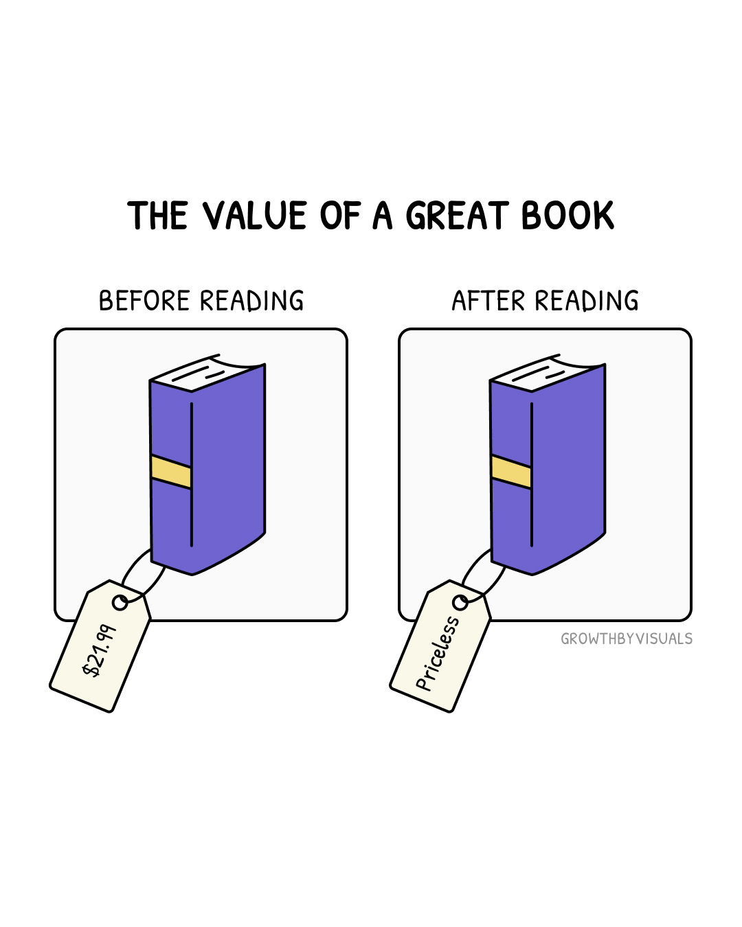 One Great Book Can Change the Next 10 Years