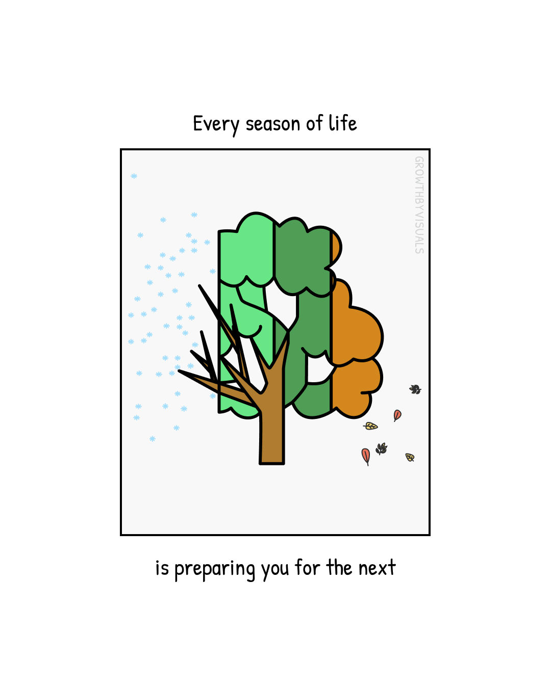 You Need All Four Seasons to Grow