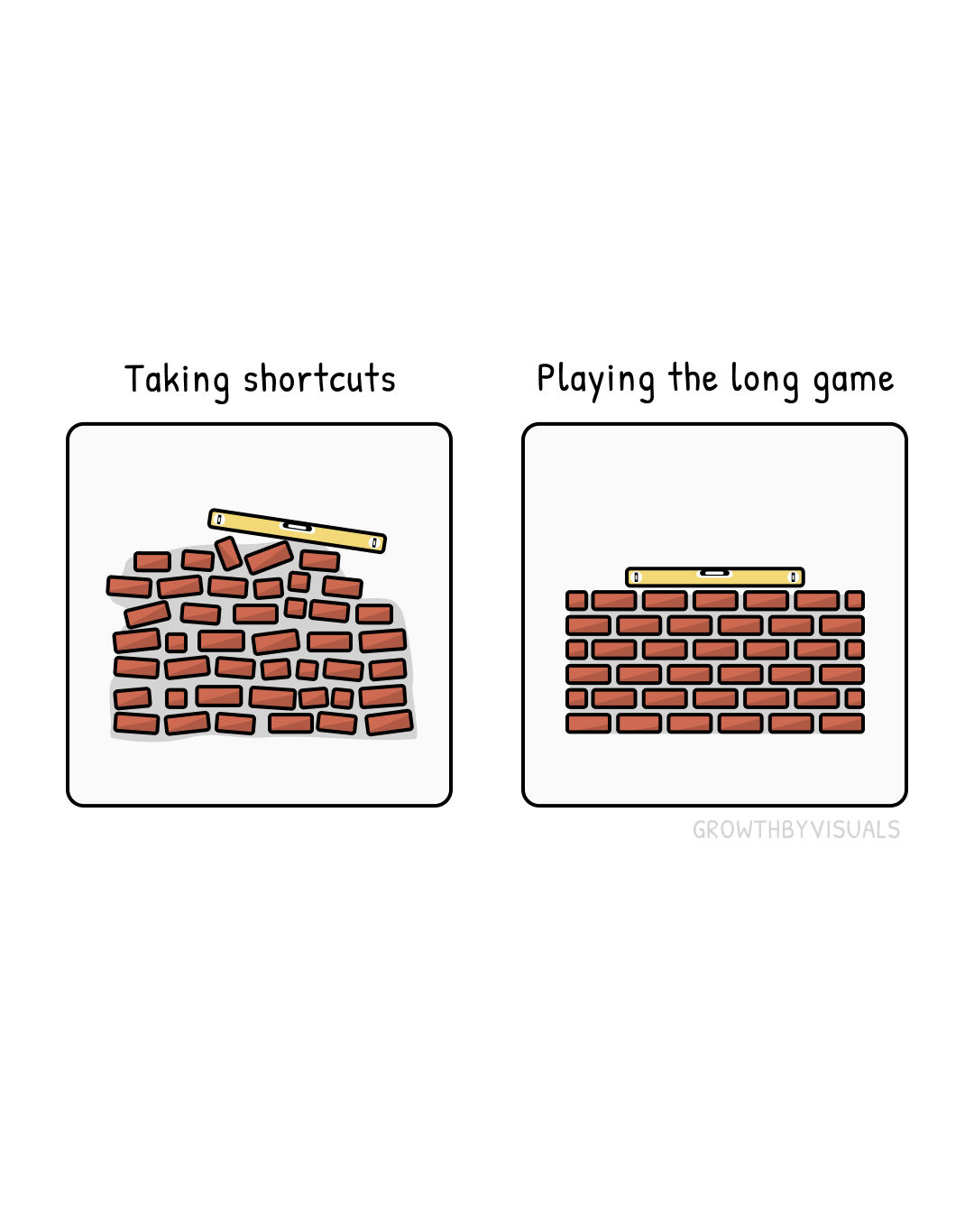 Slow and steady wins the race