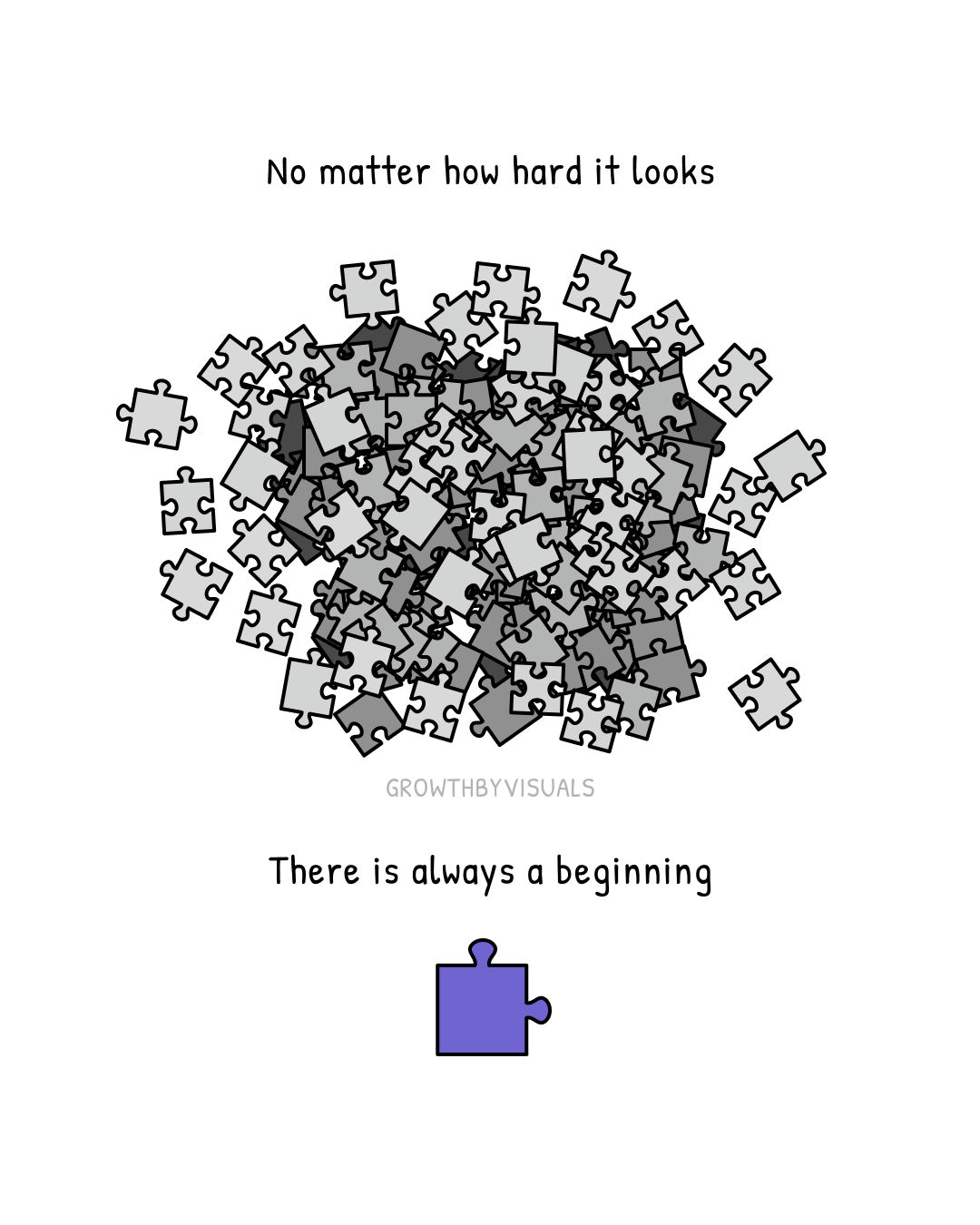 There's Always a Beginning Hidden in the End