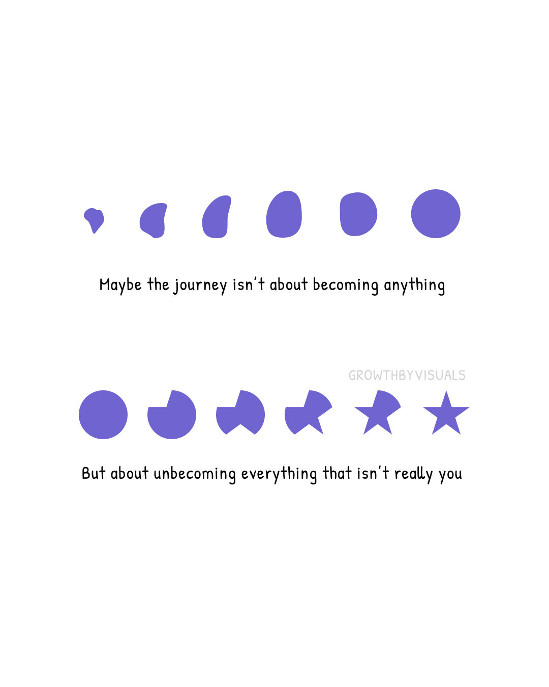 Growth Is More About Unbecoming Than Becoming
