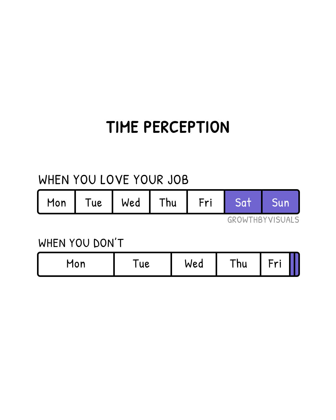 Love the Work or Find Work You Love