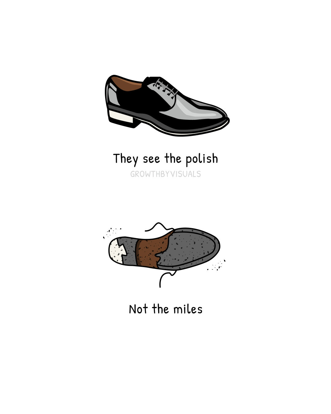 They See the Polish. Not the Miles.