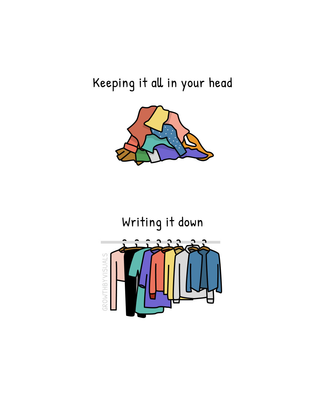 Stop Keeping It All in Your Head