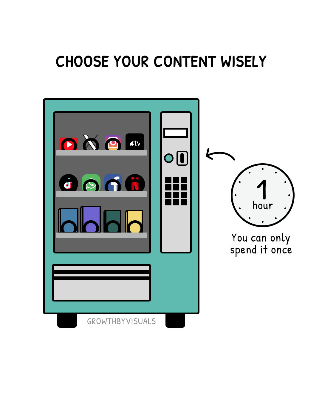 Social Media Is a Vending Machine. Books Are a Kitchen.