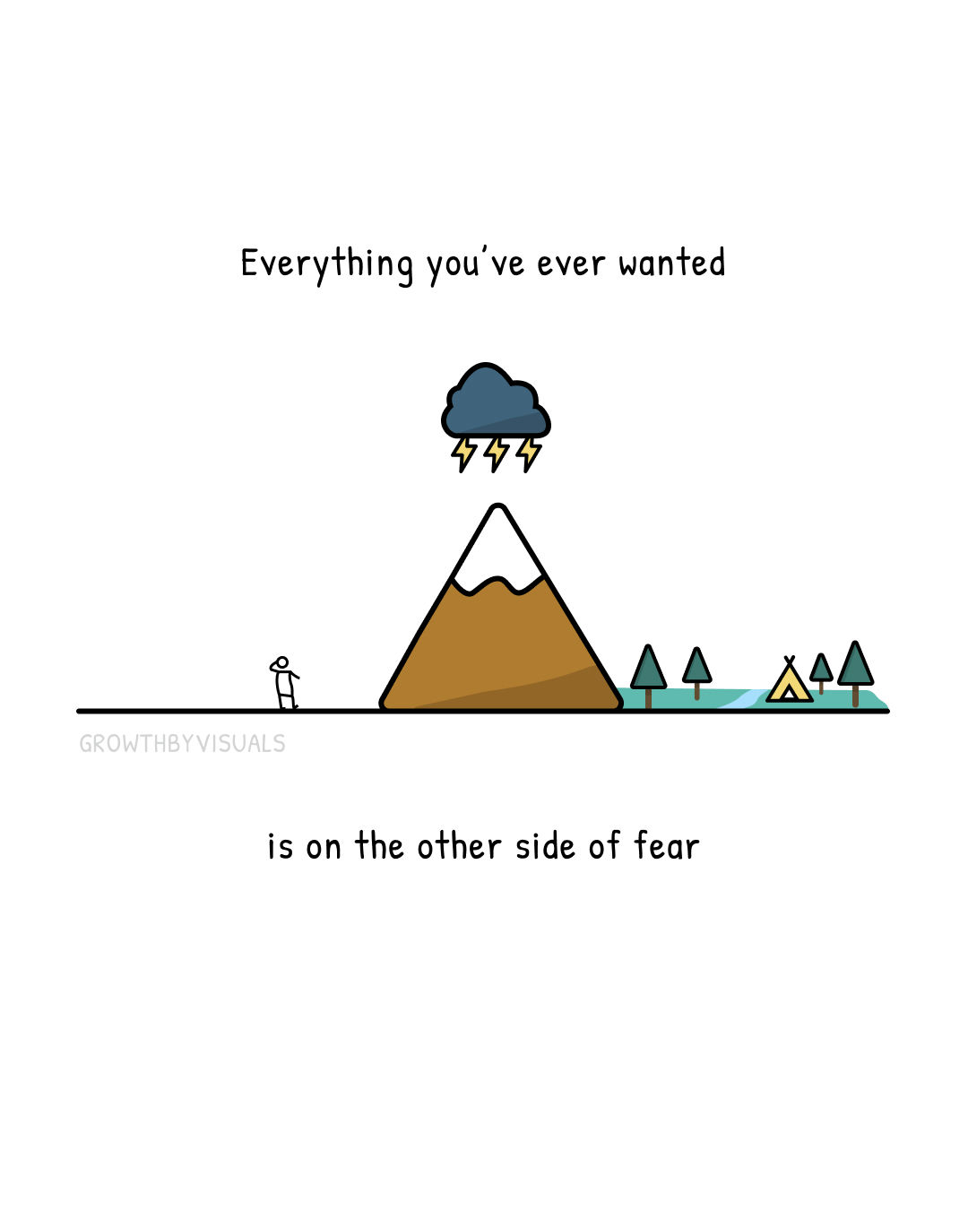 Everything You Want Lives on the Other Side of Fear