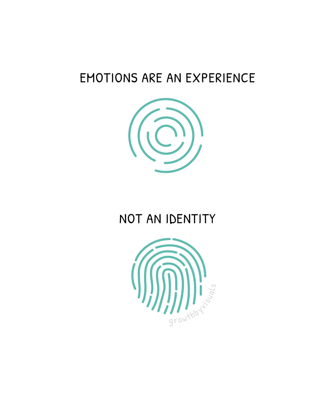 You Have Emotions. You Are Not Your Emotions.