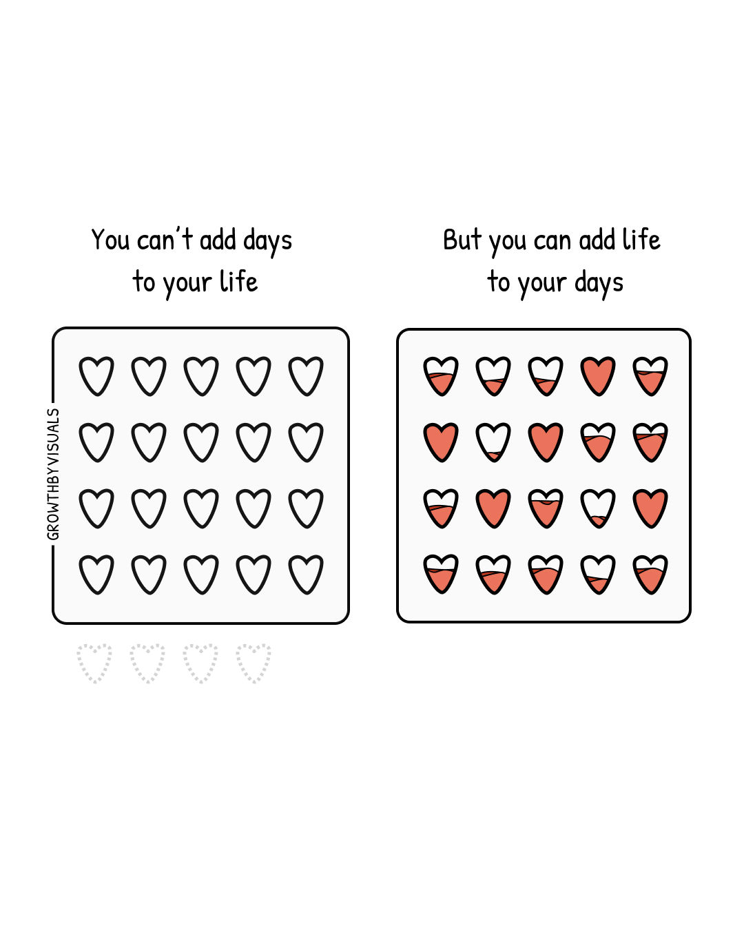 Don't Just Add Days to Your Life — Add Life to Your Days
