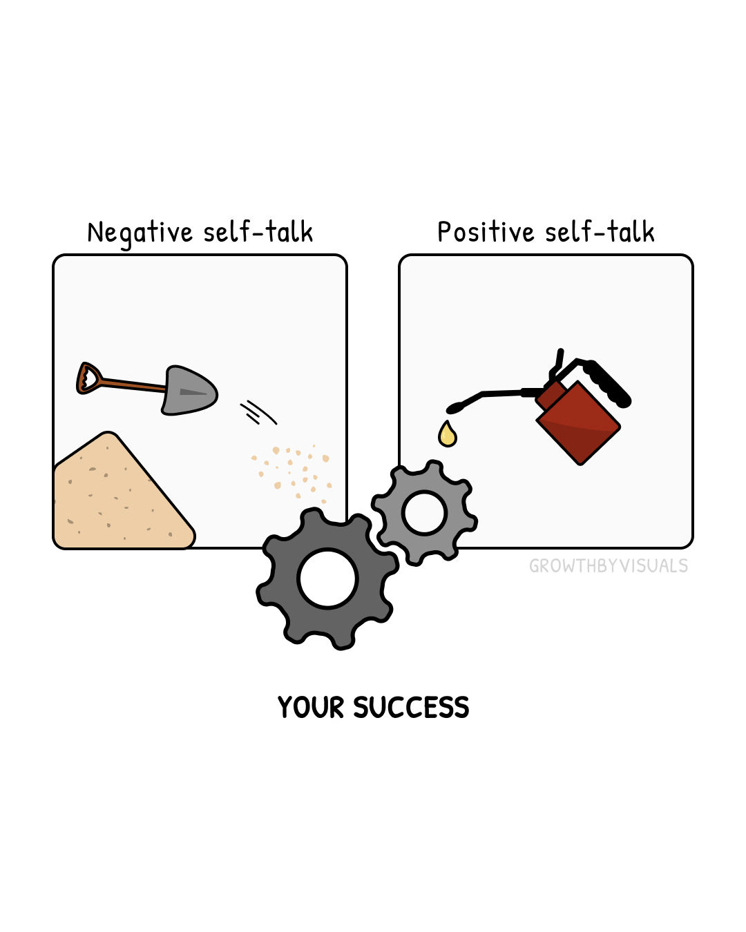 Creativity Lives Where Belief Replaces Doubt