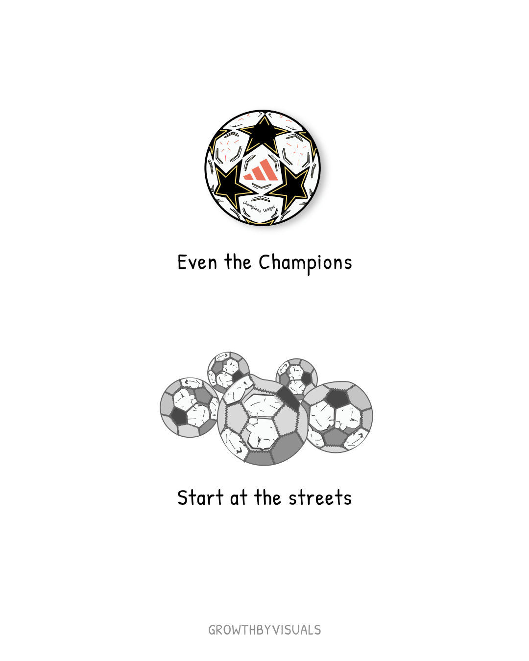 Champions League Is Earned on the Streets First