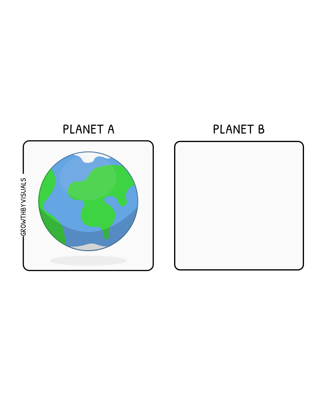 There Is No Planet B