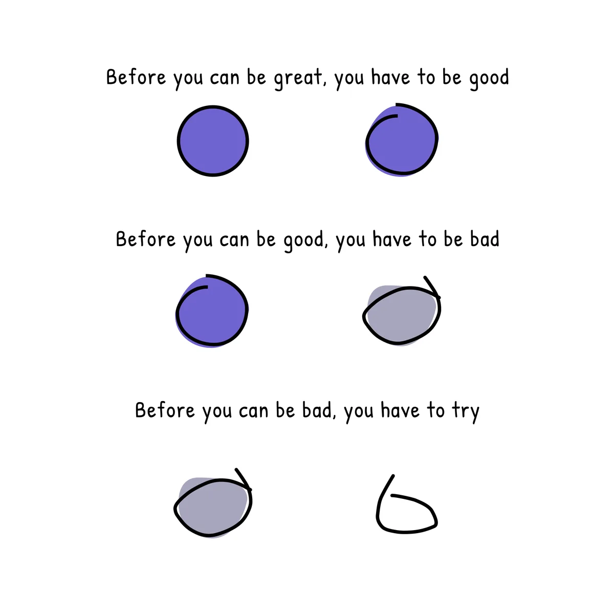 Good Before Great