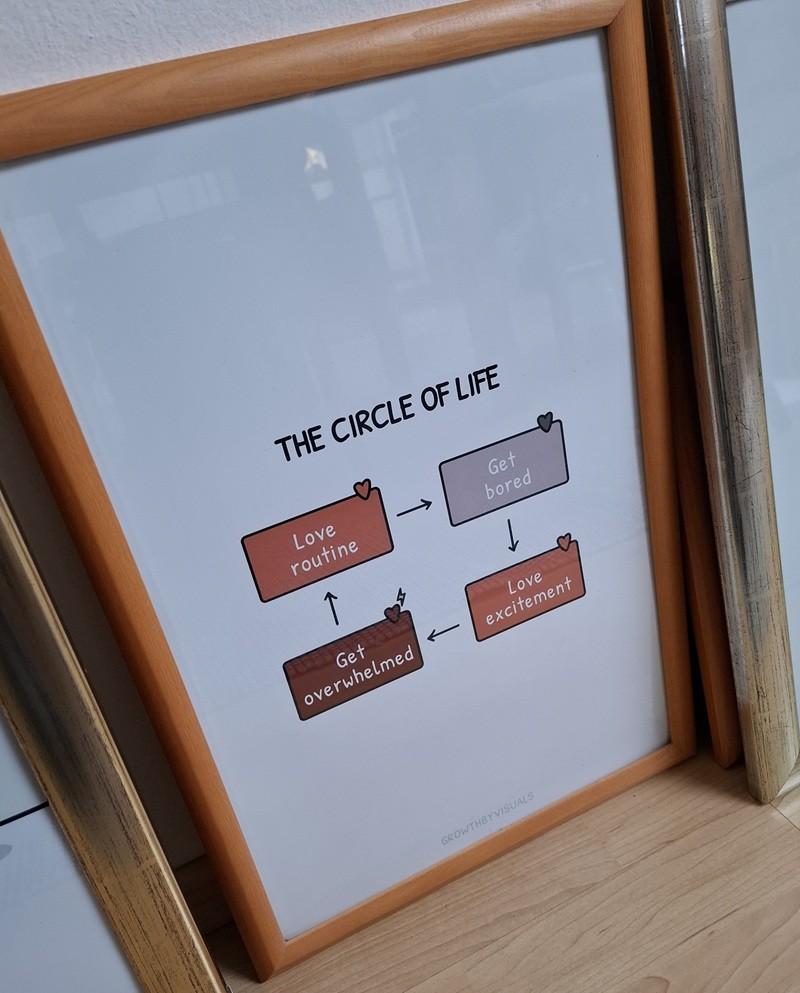 Visual on wall